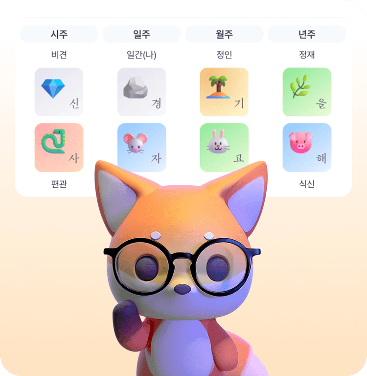 여우솔로 사주 원리